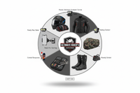 Motor Bike Accessories